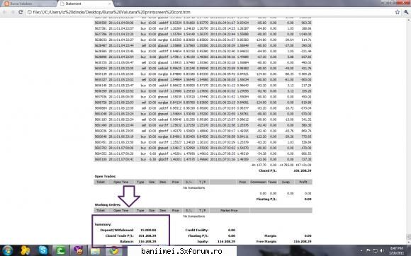 alta dovada  care  sai motiveze pe cei care doresc mai mult de 500$ cum sa  faci minim 500$ pe luna