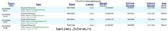 surfuri care m-au platit de mai multe ori - 14% Daily,9 Days - 117%ROI $0.02 Upgrade - AutoSurf & ManualSurf